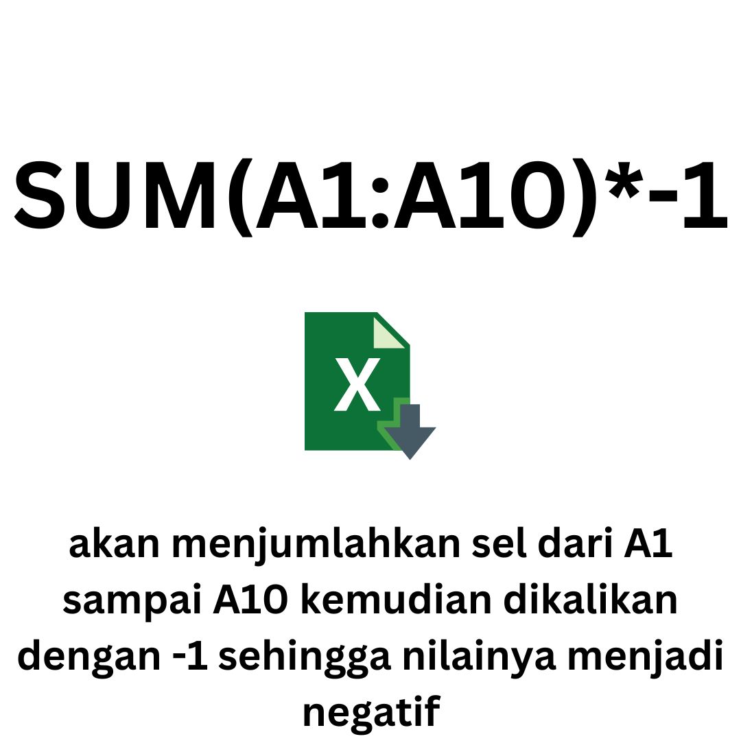 Kunci Menguasai Rumus Dasar Excel Penjumlahan, Pengurangan, Pembagian