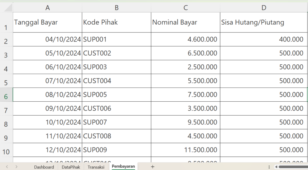 Aplikasi Hutang Piutang Excel Gratis